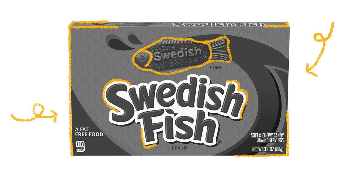 The History of Swedish Fish | Back Then History